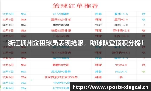 浙江稠州金租球员表现抢眼，助球队登顶积分榜！