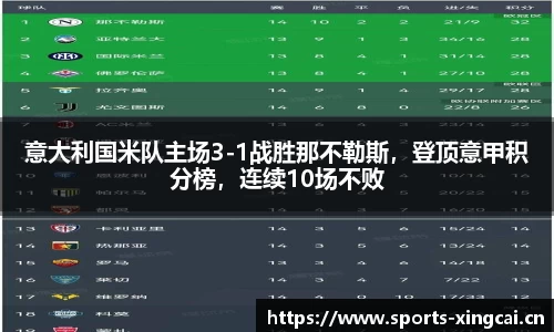 意大利国米队主场3-1战胜那不勒斯，登顶意甲积分榜，连续10场不败