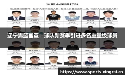 辽宁男篮官宣：球队新赛季引进多名重量级球员