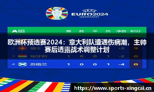 欧洲杯预选赛2024：意大利队遭遇伤病潮，主帅赛后透露战术调整计划