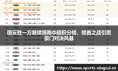 杏彩体育官方网站