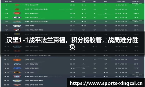 汉堡1-1战平法兰克福，积分榜胶着，战局难分胜负