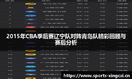 2015年CBA季后赛辽宁队对阵青岛队精彩回顾与赛后分析