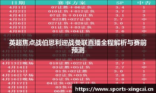 杏彩体育官网